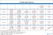2021년 10월 프로그램 일정
