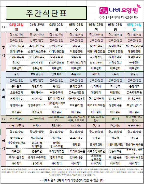 2024년 5월 1주 [첨부 이미지1]
