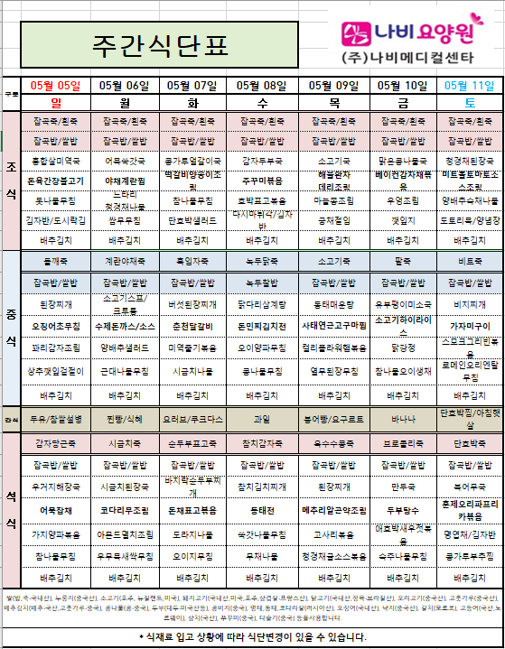 2024년 5월 2주 [첨부 이미지1]