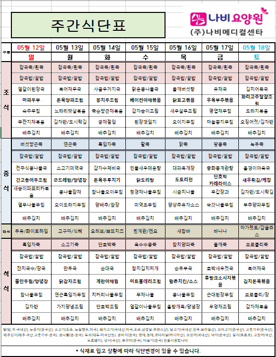 5월 3주.PNG