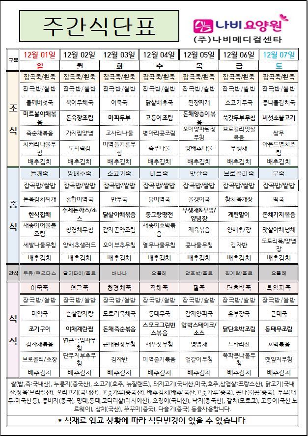 2024년 12월 1주 [첨부 이미지1]